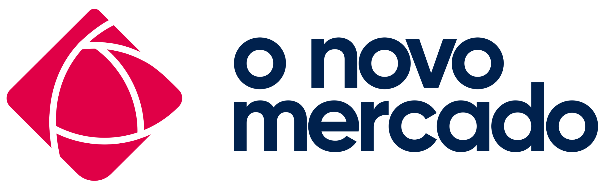 O Novo Mercado